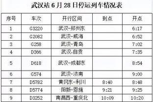 在季中锦标赛学到什么？詹姆斯：时髦的地板不会困扰到我们